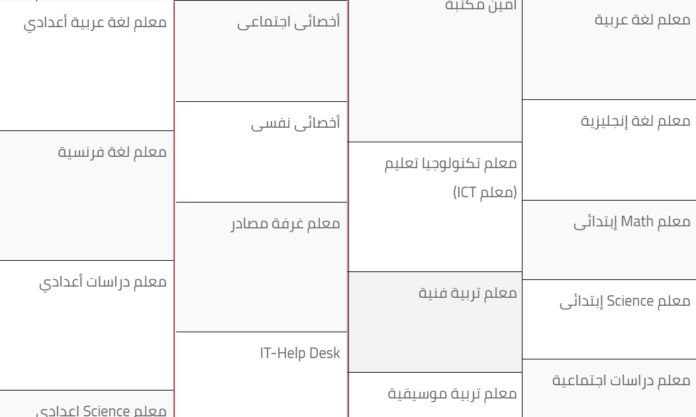 إعلان وظائف للمدارس اليابانية المصرية التخصصات: العربية، الإنجليزية، الفرنسية، الفنية، التربية البدنية، الكمبيوتر، الدراسات، العلوم، علم النفس.

